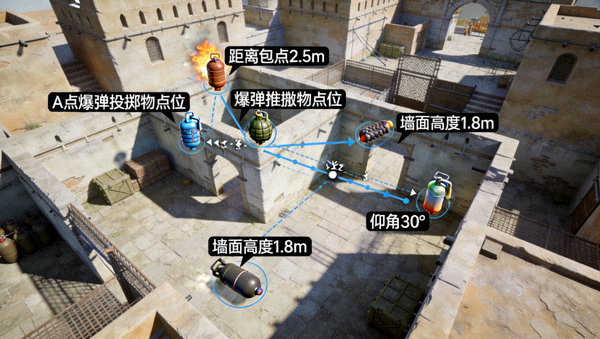 CSGO Mirage A点爆弹投掷物点位3D拆解示意图