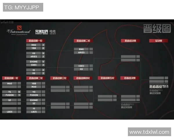 esports数据S15LOL比赛中IG战队的进攻表现与DOTA2比赛的得失分析